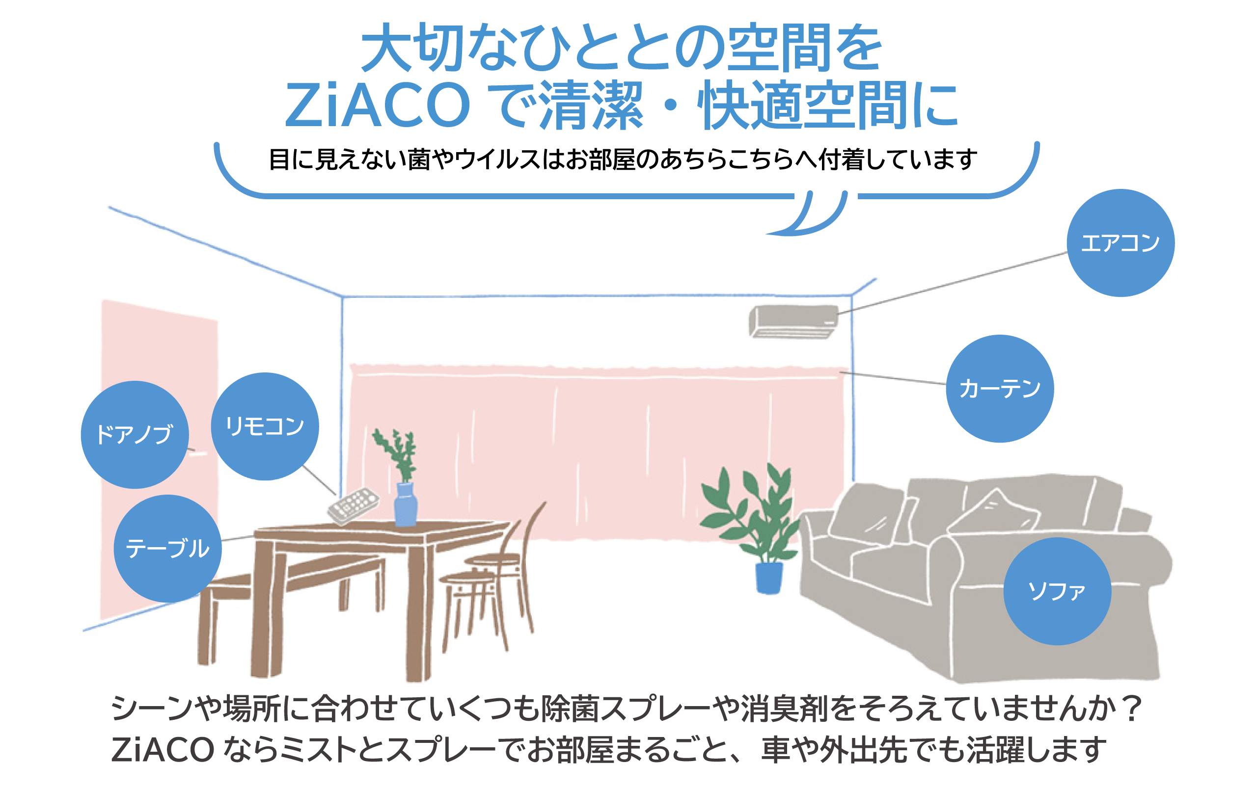 大切なひととの空間をZiACOで清潔・快適空間に