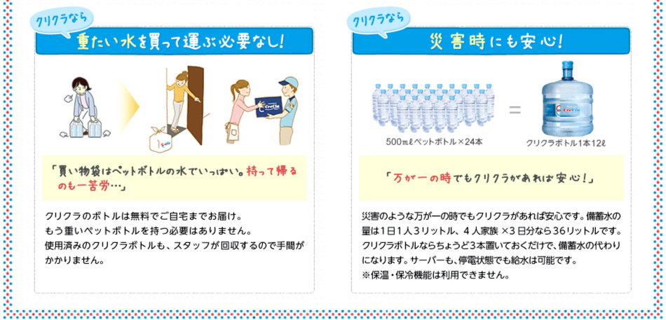 重たい水を買って運ぶ必要なし！　災害時にも安心！